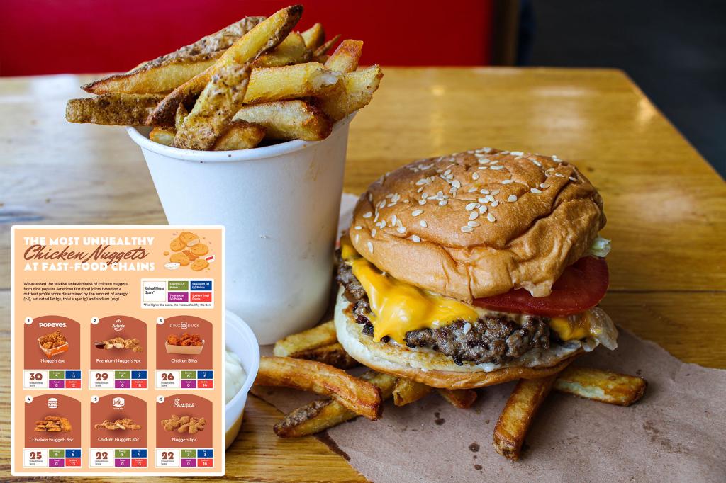 The unhealthiest fast food menu items revealed - and the worst has 980 calories